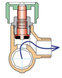 Коллектор с регулирующими вентилями 3/4" х 2 вых. х 1/2", (на подающий водопровод), Valtec