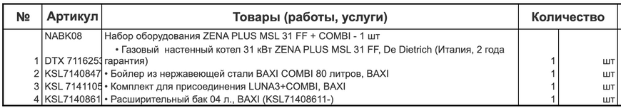 Набор оборудования ZENA PLUS MSL 31 FF + COMBI